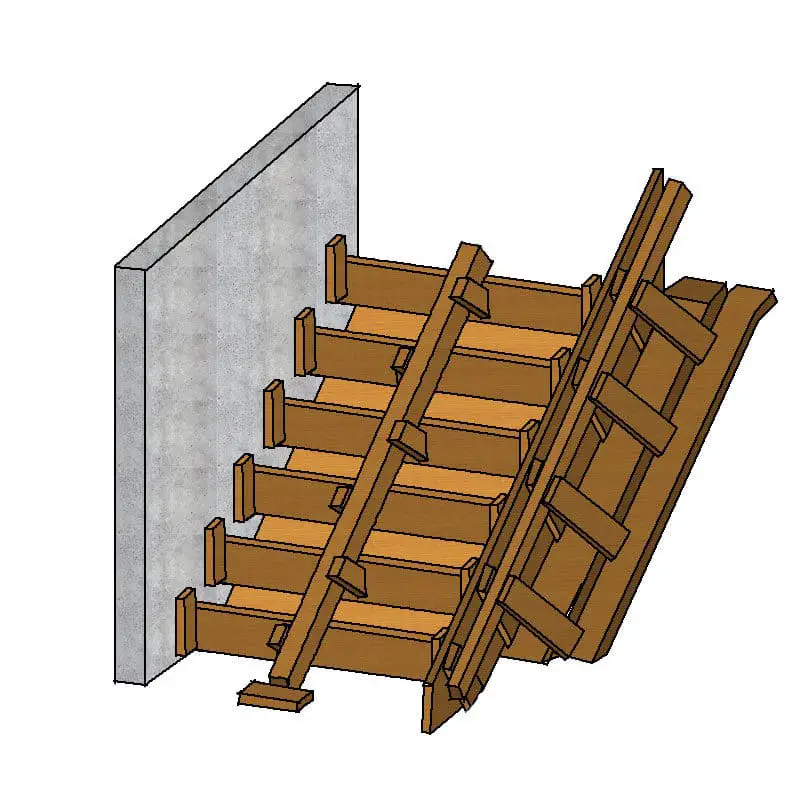 Treppe Fur Den Garten Selbst Einschalen Und Betonieren Bauredakteur De