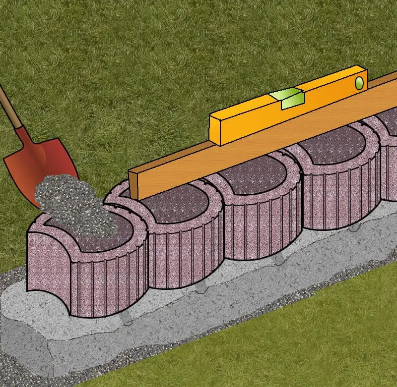 Mauer Aus Pflanzsteinen Bauen So Geht Das Bauredakteur De